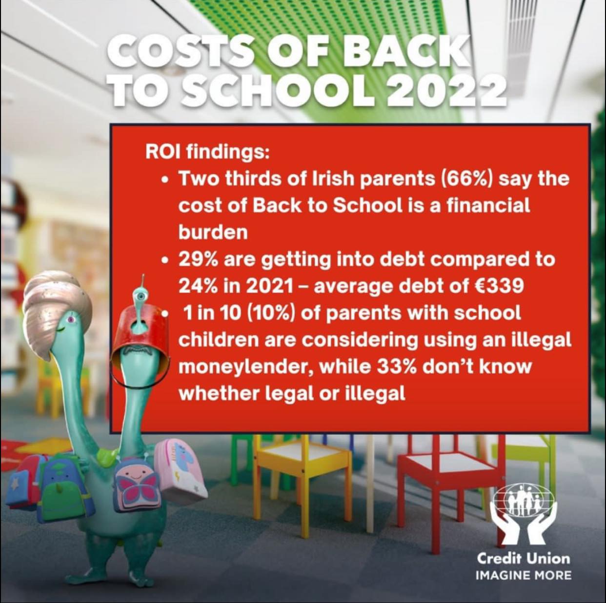 Back To School Costs on the Increase!