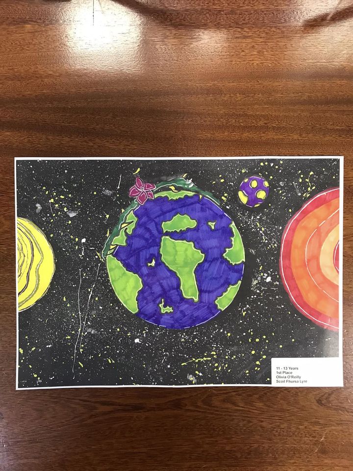 Art Competition Results (",)