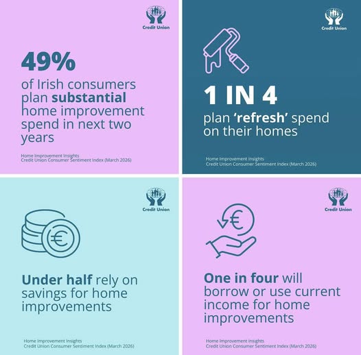 Thinking of Improving Your Home?